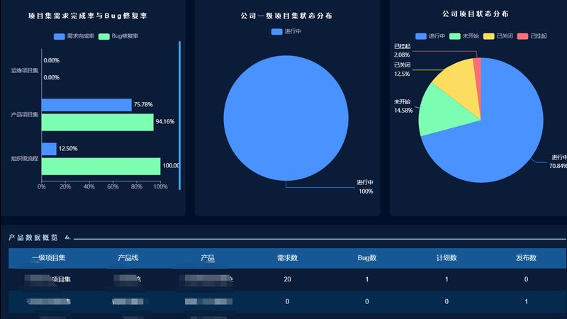 网络运维外包，如何规避潜在风险？**