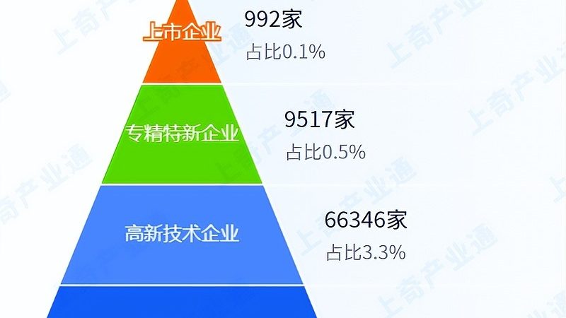 数据中心运维托管，成本与价值的权衡之道