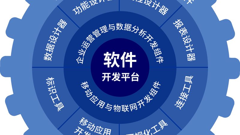 北京桌面运维岗位：市场需求与职业发展解析